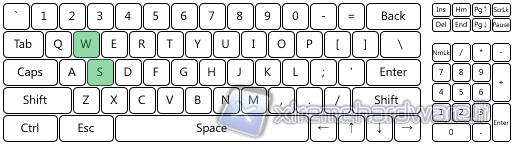 wasd3