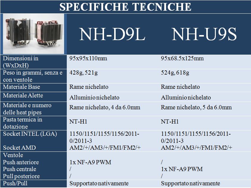 SPECHTECH